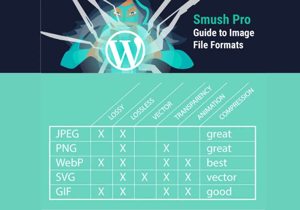 image file formats