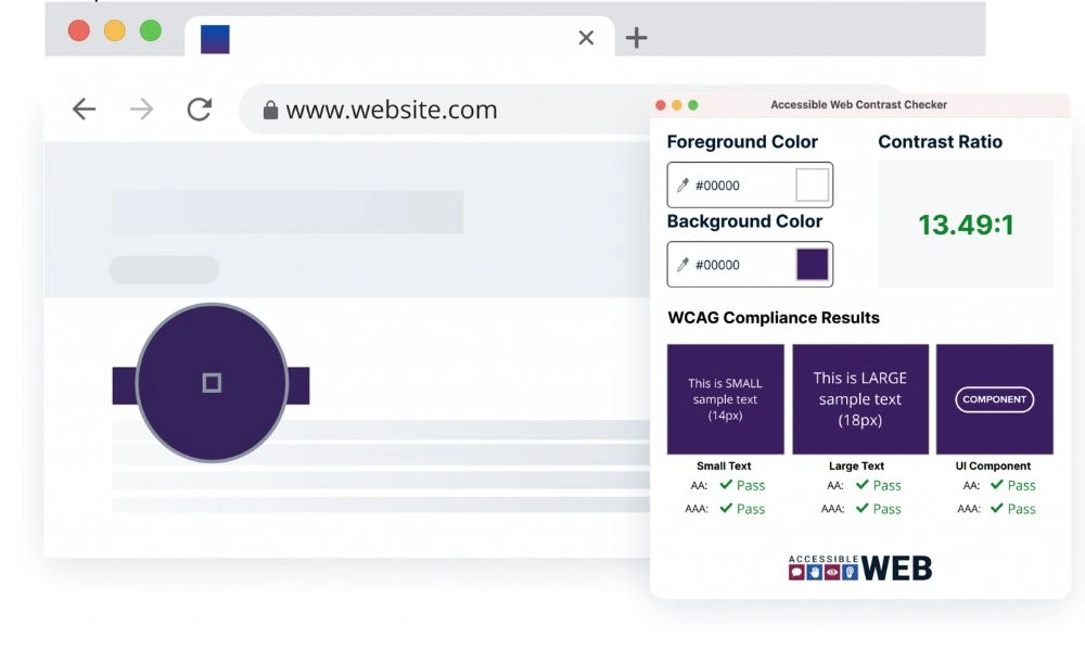 tools for testing contrast